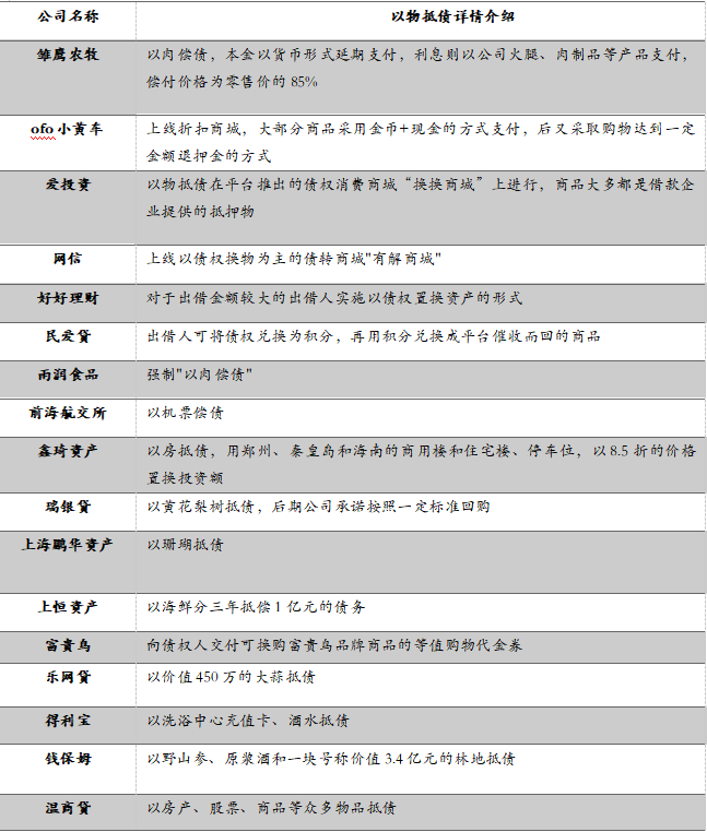 中国投资者踩雷大赏：让你血本无归的20种投资陷阱 | 米筐分享