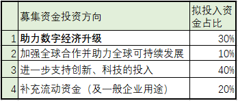 突发！四部门约谈马云，不可言说太细