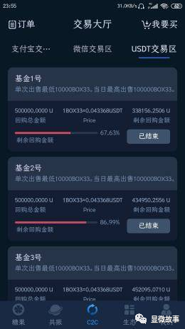 空气币操盘者口述：租豪宅、坑学妹，我割韭菜狂赚2000万元