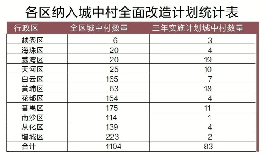 楼市见顶信号!一夜暴富机会不多了! 楼市见顶信号!一夜暴富机会不多了!