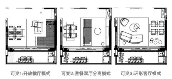 轻易不要在市面上买两房，这种产品正在被抛弃