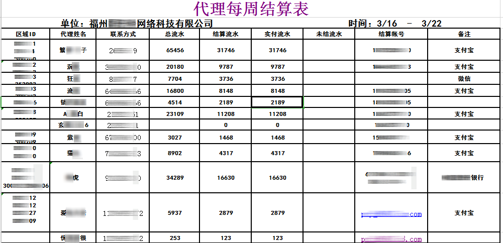 起底游戏私服黑色产业末端