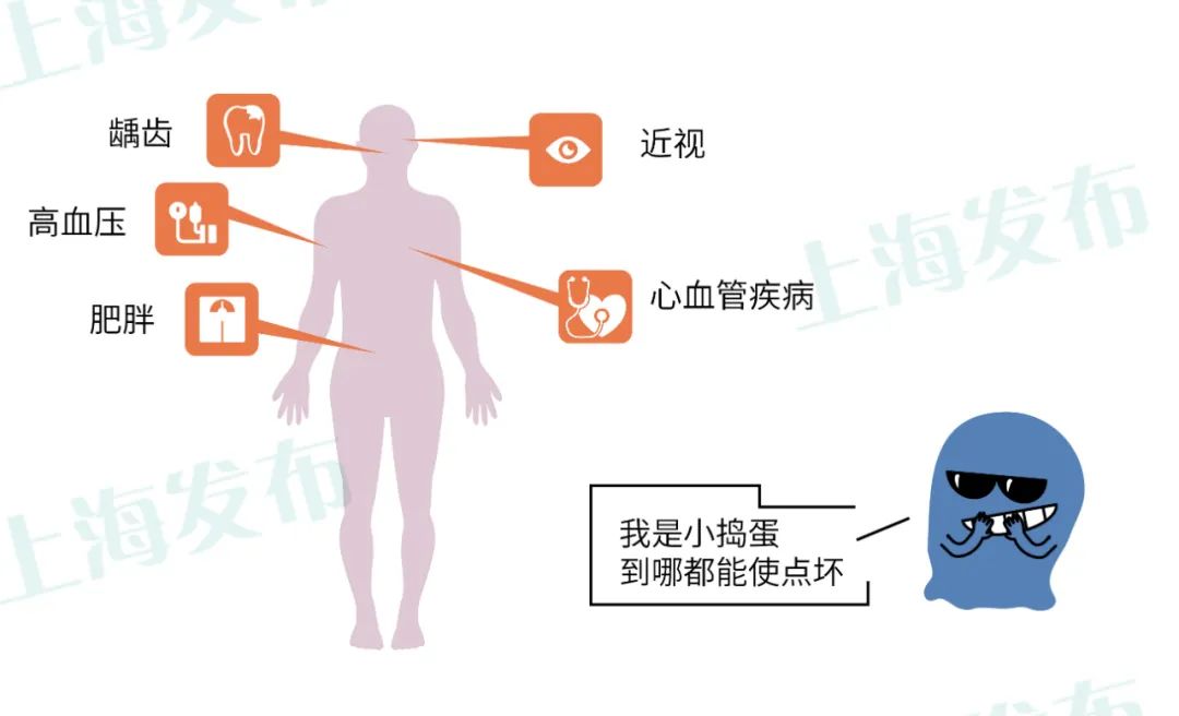 【医聊】喝鲜榨果汁为什么不如直接吃水果？就因为它！