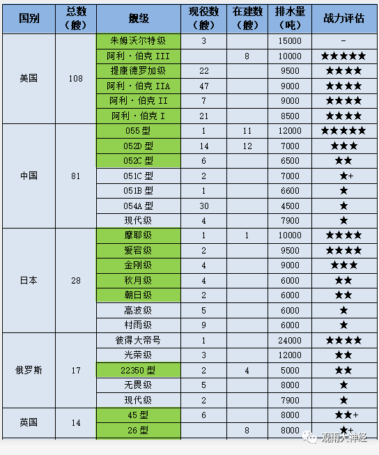 中国的底牌：万一战争爆发，我们能否顶住？