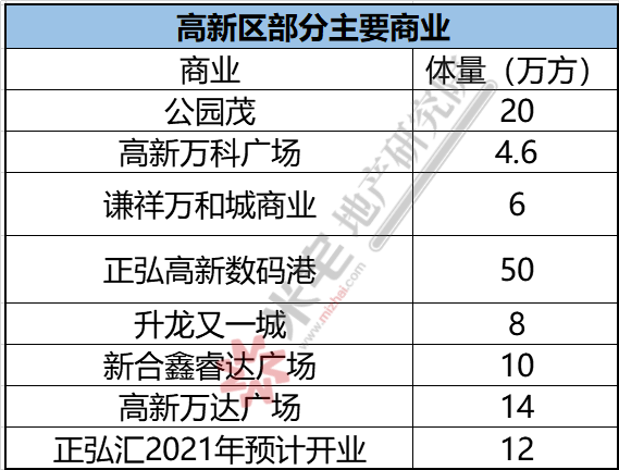 惨不忍睹！追这类房产的人90%都是炮灰！