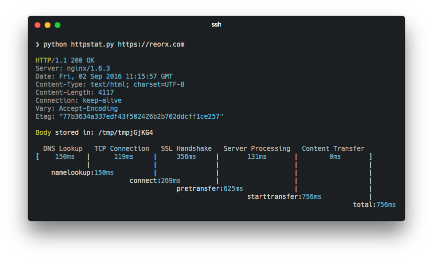 GitHub 上适合新手的 Python 开源项目