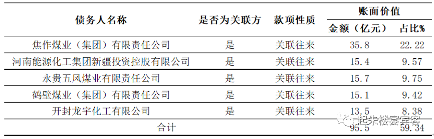 “凭本事借到的钱，为什么要还？”