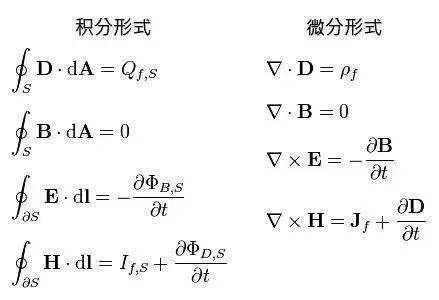 麦克斯韦，到底有多牛？