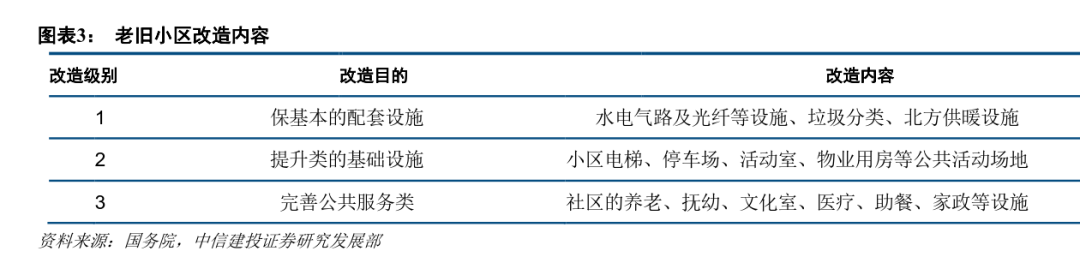楼市见顶信号！一夜暴富机会不多了！