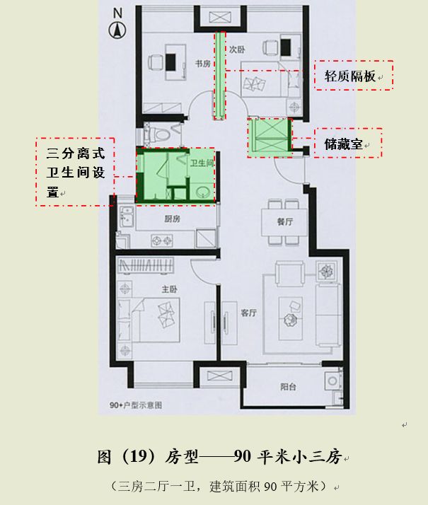 轻易不要在市面上买两房，这种产品正在被抛弃