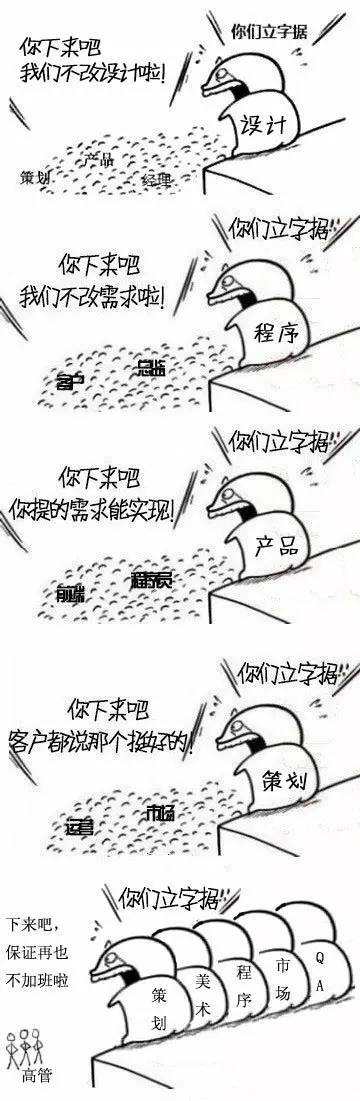 为什么程序员怕改需求？看完这些神解释我笑了