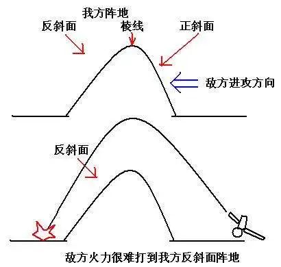 原创 | 理科生眼中的抗美援朝战争