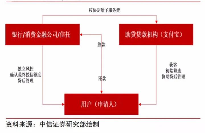 这一把，马云玩太大了！