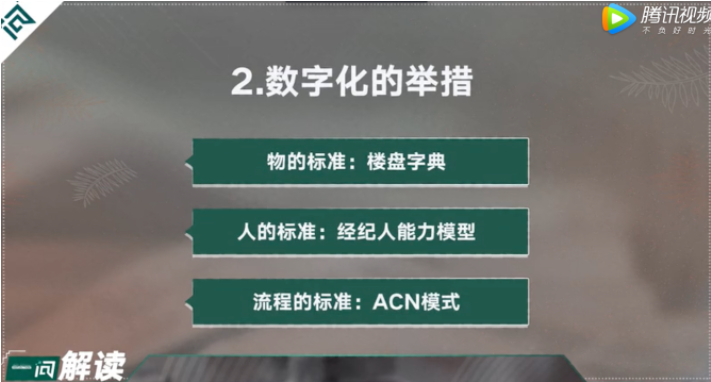 房产经纪龙头居安思危孵化「贝壳」，如何用数字化解找房之痛？