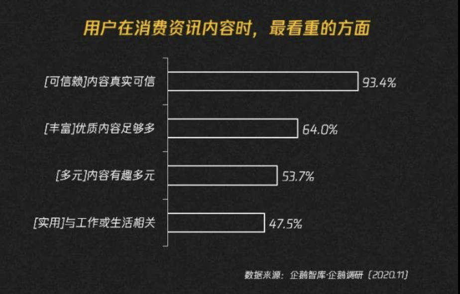 2021年，公众号还值得做吗？