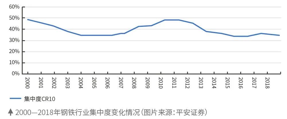 “铁矿石”变“钻石”：必和必拓是如何“讹诈”全球钢铁业的？