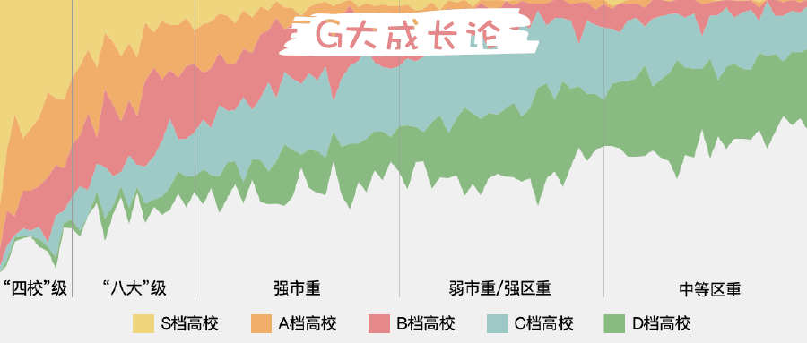 中考在即，浦东普娃要换区去黄浦吗？