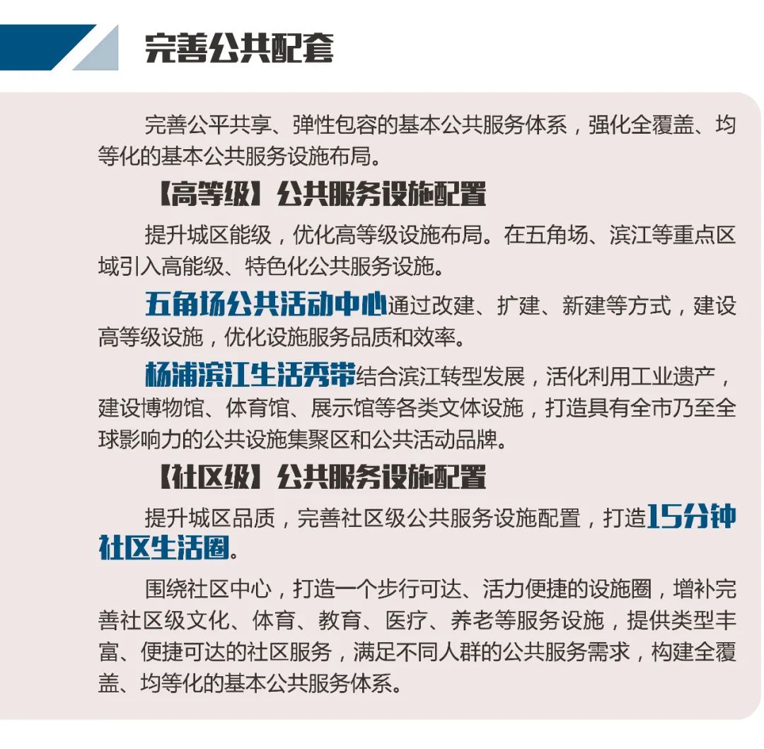 杨浦区最新规划草案出炉! 杨浦区最新规划草案出炉!