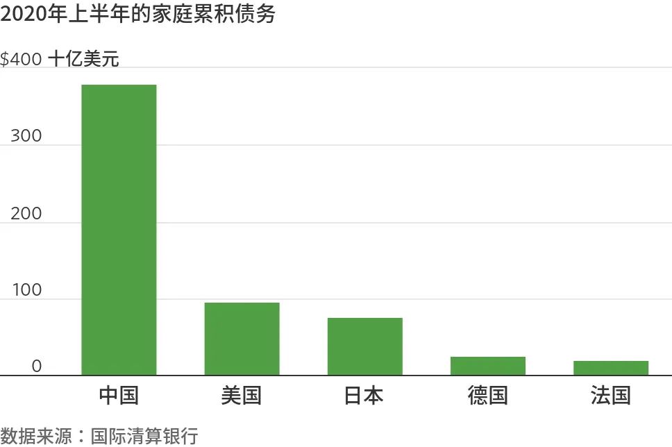 美联储给全世界挖出天坑，通胀会来？楼市利空？人民币还要涨？