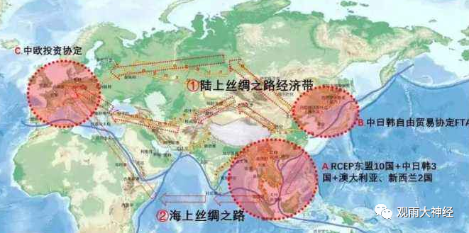 神器更易，全球贸易新格局的崛起