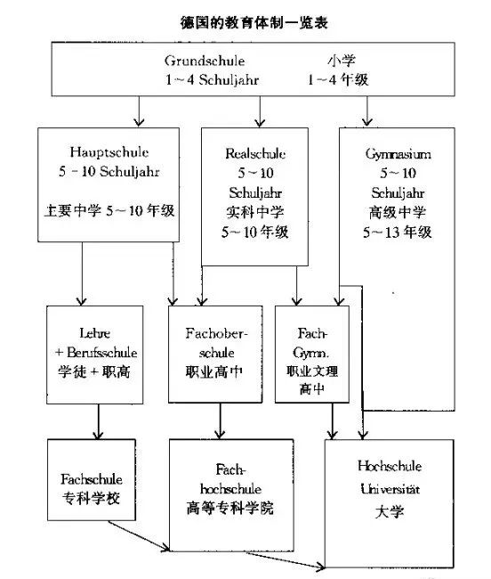 清华教授说自己的女儿要做个普通人，可她没跟你说“学术可以近亲繁殖”