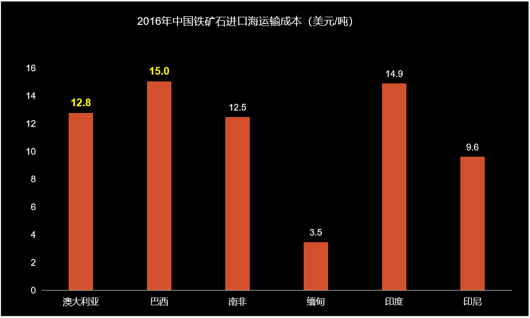 这一次，我们一定要好好的收拾下土澳这只疯狗！