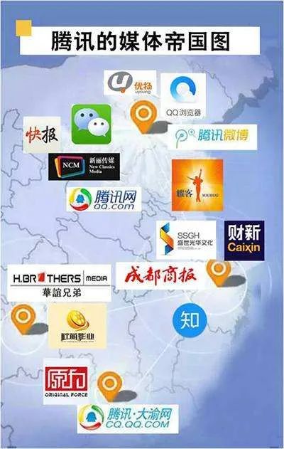 中国的互联网巨头已发展成为一个个“怪物”了，是时候收拾它们了​！​！