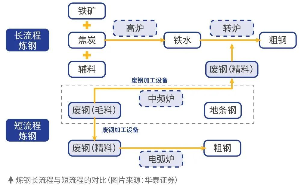 “铁矿石”变“钻石”：必和必拓是如何“讹诈”全球钢铁业的？
