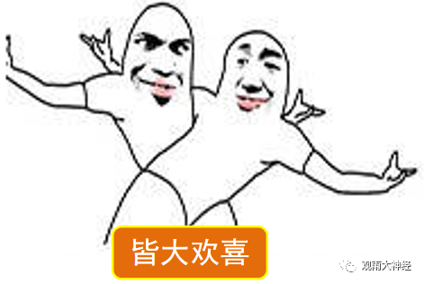 神器更易，全球贸易新格局的崛起