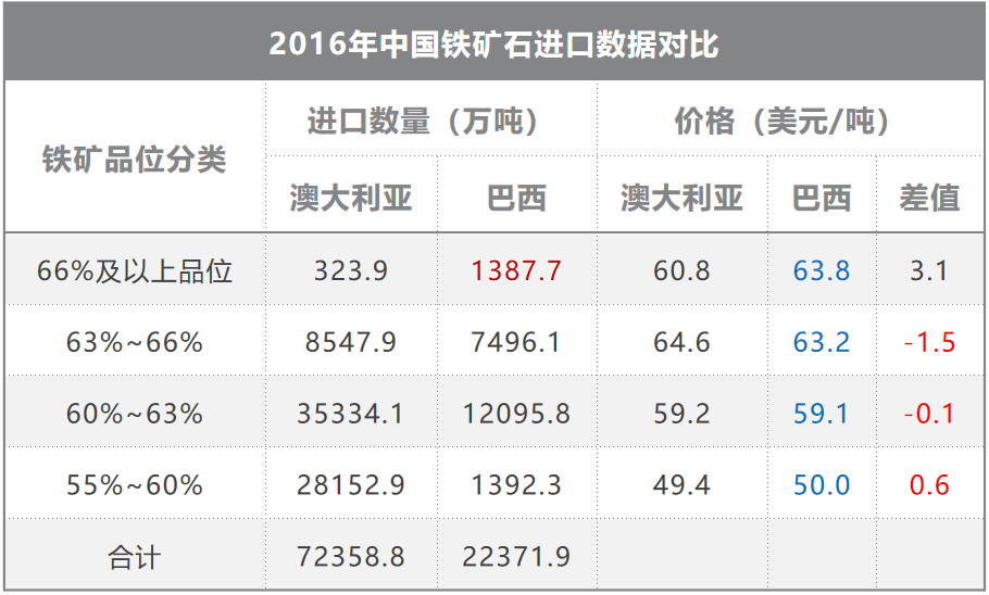 这一次，我们一定要好好的收拾下土澳这只疯狗！