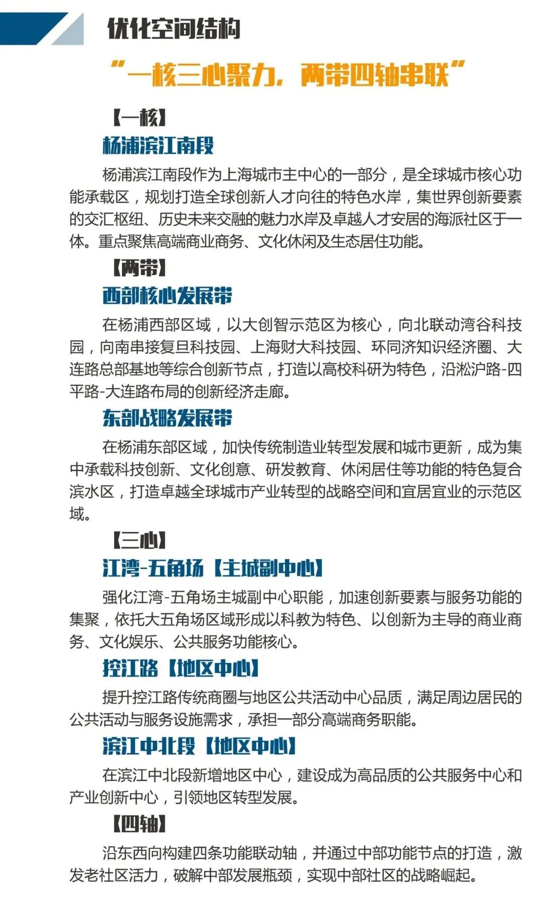 杨浦区最新规划草案出炉! 杨浦区最新规划草案出炉!