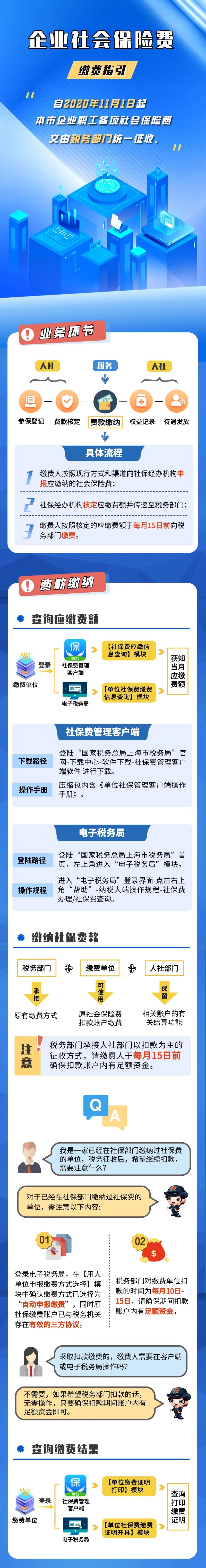 事关每一个人！社保业务重大调整，本月起社保费缴纳方式有变