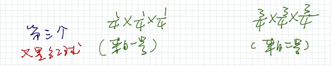 大脑杠杆