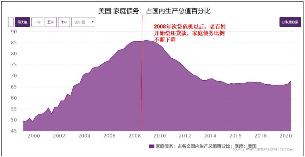中国的互联网巨头已发展成为一个个“怪物”了,是时候收拾它们了!! 中国的互联网巨头已发展成为一个个“怪物”了,是时候收拾它们了!!