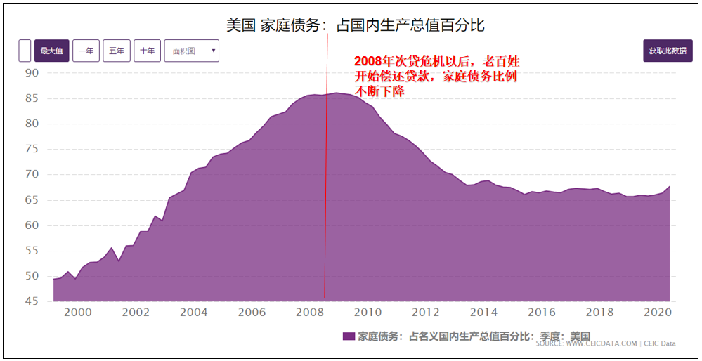 中国的互联网巨头已发展成为一个个“怪物”了，是时候收拾它们了​！​！