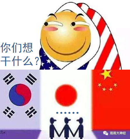 神器更易，全球贸易新格局的崛起