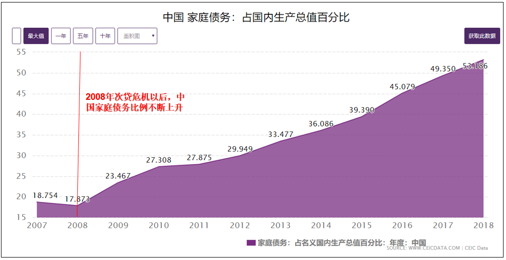 中国的互联网巨头已发展成为一个个“怪物”了,是时候收拾它们了!! 中国的互联网巨头已发展成为一个个“怪物”了,是时候收拾它们了!!