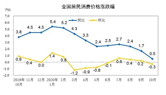 人民币升值只是你的财富幻觉，“外升内贬”才是真相