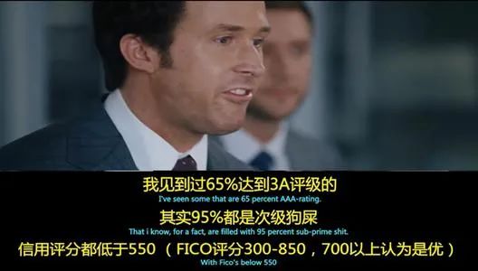 警惕中国式次贷危机，绝非危言耸听！