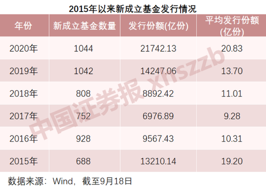 房奴股民茅台客，到底谁跑赢资产泡沫？看完一身冷汗！