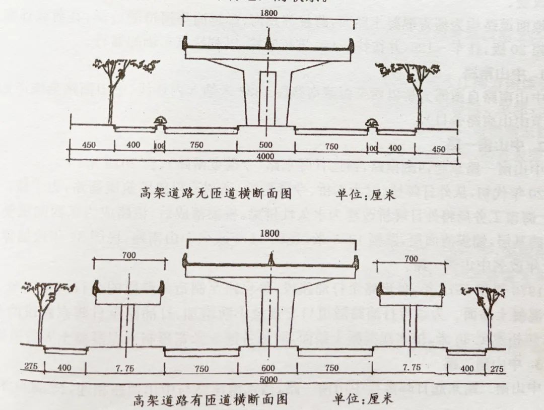 【记忆】中国高架第一环的上海内环线,TA的往事你可知晓? 【记忆】中国高架第一环的上海内环线,TA的往事你可知晓?
