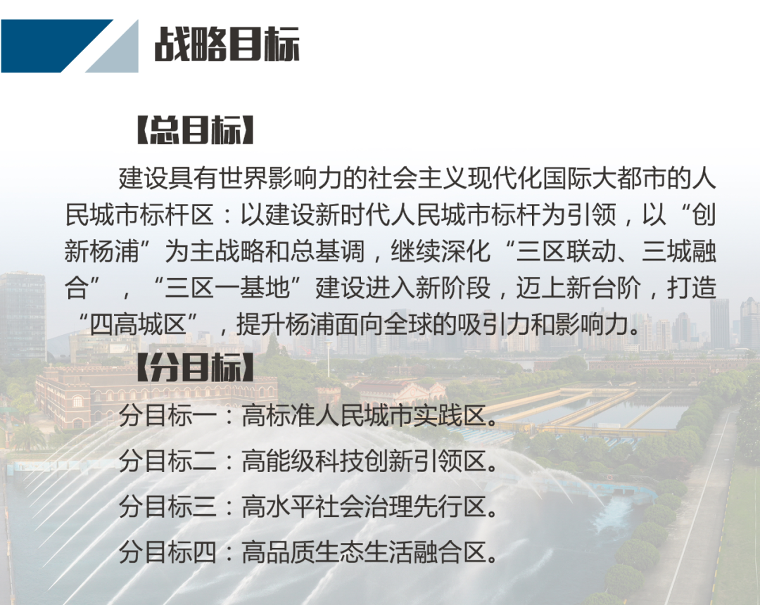 杨浦区最新规划草案出炉！