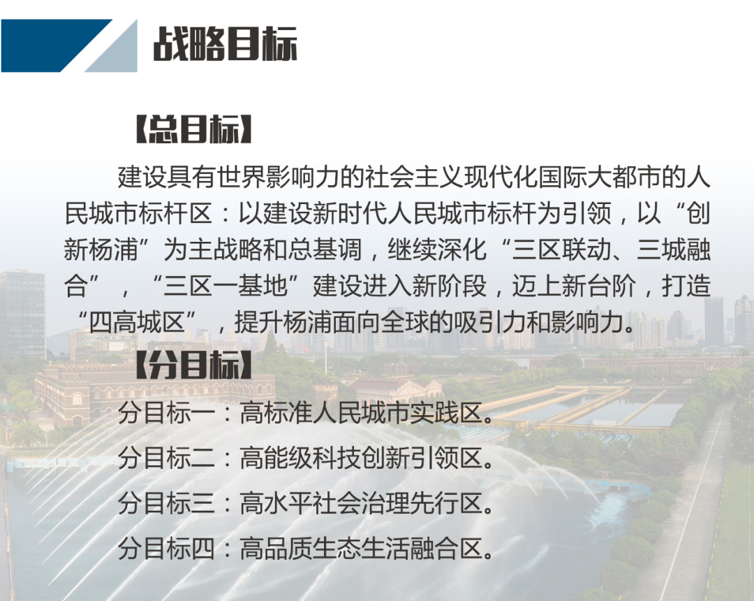 杨浦区最新规划草案出炉! 杨浦区最新规划草案出炉!