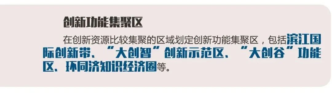 杨浦区最新规划草案出炉! 杨浦区最新规划草案出炉!