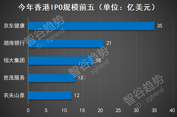 继华为、中芯之后，所有中国企业都被美国盯上了！再不行动就晚了