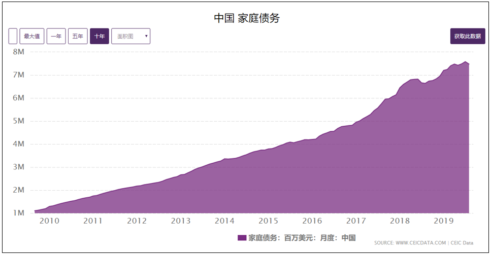 中国的互联网巨头已发展成为一个个“怪物”了，是时候收拾它们了​！​！