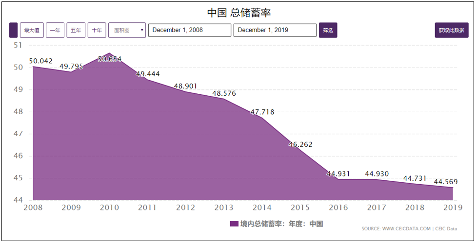 中国的互联网巨头已发展成为一个个“怪物”了,是时候收拾它们了!! 中国的互联网巨头已发展成为一个个“怪物”了,是时候收拾它们了!!