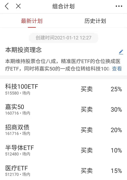 投资不能“完美主义”