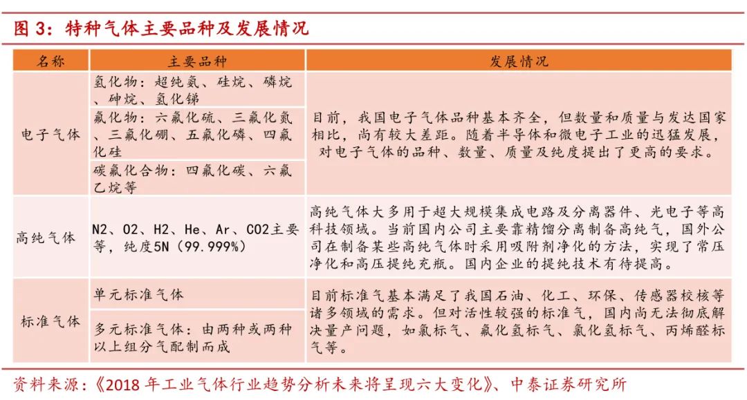 这才叫纯正的“卡脖子”：国外巨头轻轻一捏，扼住了中国工业的气管和支气管。