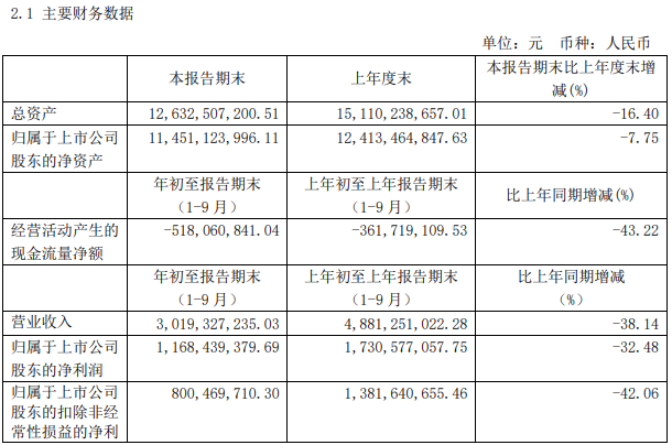 中国最大的核桃乳品牌商，其实是饮料界的铁罐贩子头目